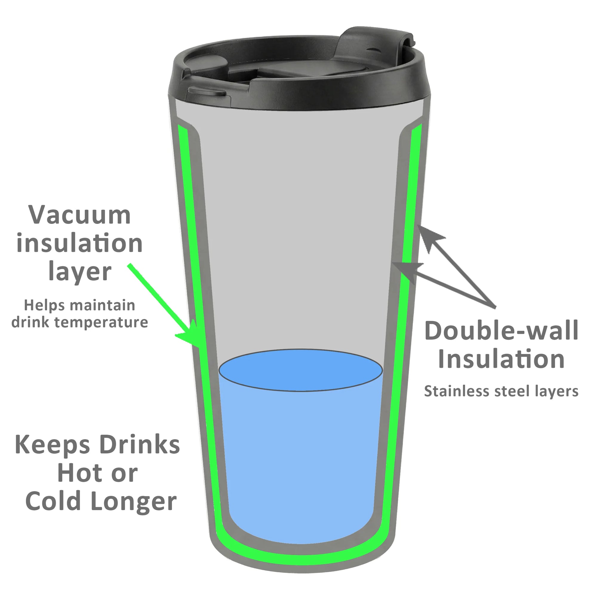 Cockapoo Mum Illustration Laying 16oz Travel Tumbler Stainless Steel Vacuum Insulated